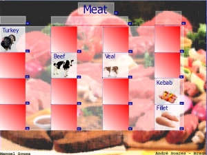 Meat Flipchart